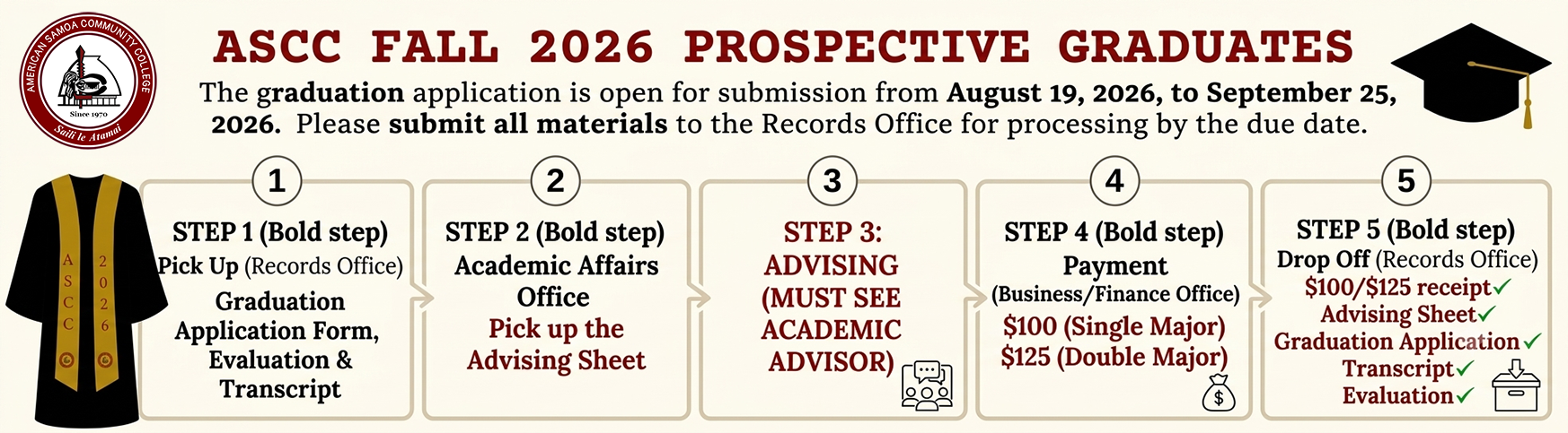 ASCC Fall 2026 Grad Application Procedures